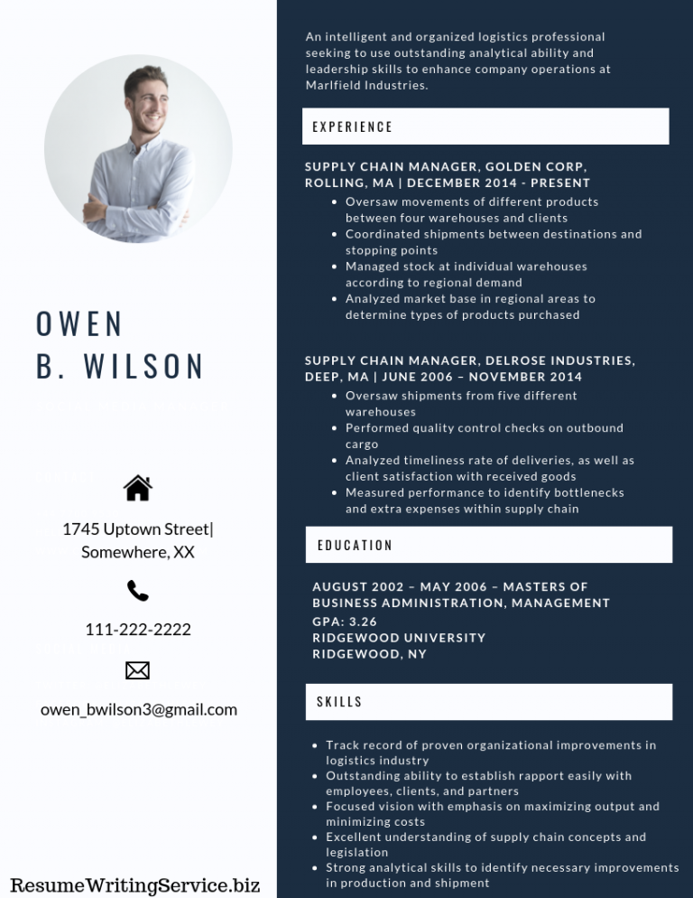 The Most Effective Supply Chain Manager Resume